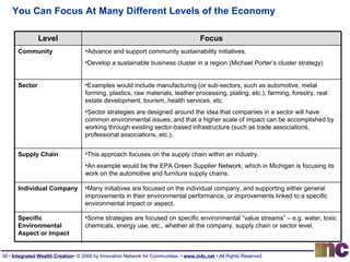 You Can Focus At Many Different Levels of the Economy Level Focus Community Advance and support community sustainability initiatives. Develop a sustainable business cluster in a region (Michael Porter’s cluster strategy) Sector Examples would include manufacturing (or sub-sectors, such as automotive, metal forming, plastics, raw materials, leather processing, plating, etc.), farming, forestry, real estate development, tourism, health services, etc.  Sector strategies are designed around the idea that companies in a sector will have common environmental issues, and that a higher scale of impact can be accomplished by working through existing sector-based infrastructure (such as trade associations, professional associations, etc.). Supply Chain This approach focuses on the supply chain within an industry.  An example would be the EPA Green Supplier Network, which in Michigan is focusing its work on the automotive and furniture supply chains. Individual Company Many initiatives are focused on the individual company, and supporting either general improvements in their environmental performance, or improvements linked to a specific environmental impact or aspect.  Specific Environmental Aspect or Impact Some strategies are focused on specific environmental “value streams” – e.g. water, toxic chemicals, energy use, etc., whether at the company, supply chain or sector level. 