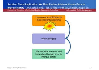 Human Error Risk Icap An integrated framework for understanding the relationship between ...