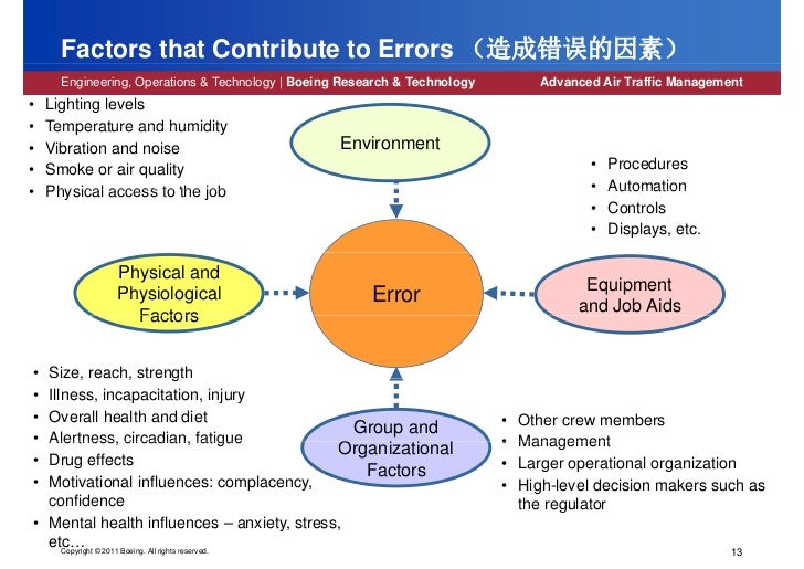 factors contributing to accuracy of sensory data Define the national fire problem course: factors contributing to the accuracy of sensory data reasons for believing in the accuracy or inaccuracy of sensory. factors contributing to accuracy of sensory data Define the national fire problem course: factors contributing to the accuracy of sensory data reasons for believing in the accuracy or inaccuracy of sensory.
