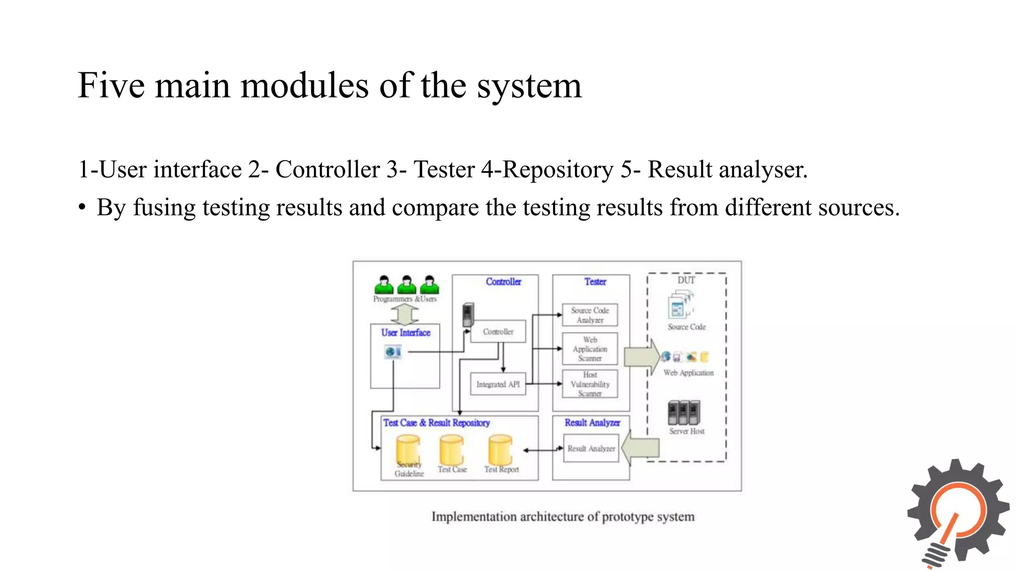 Five main modules of the system 1-User interface 2- Controller 3- Tester 4-Repository 5- Result analyser. • By fusing testing results and compare the testing results from different sources. 
