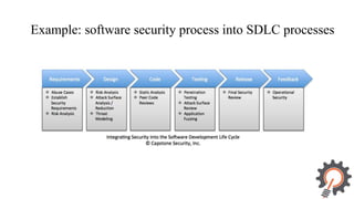 An integrated security testing framework and tool | PPTX