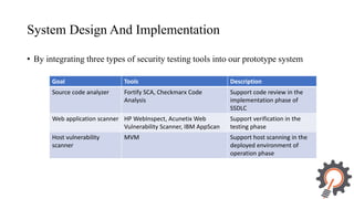 An integrated security testing framework and tool | PPTX