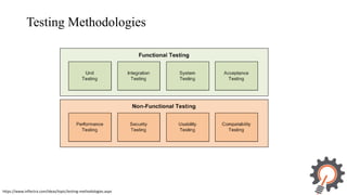 An integrated security testing framework and tool | PPTX