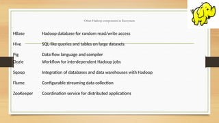 Interdependent Databases AN INTELLIGENT BIG DATA ANALYTICS FOR THREATS DETECTION IN SOCIAL MEDIA ...
