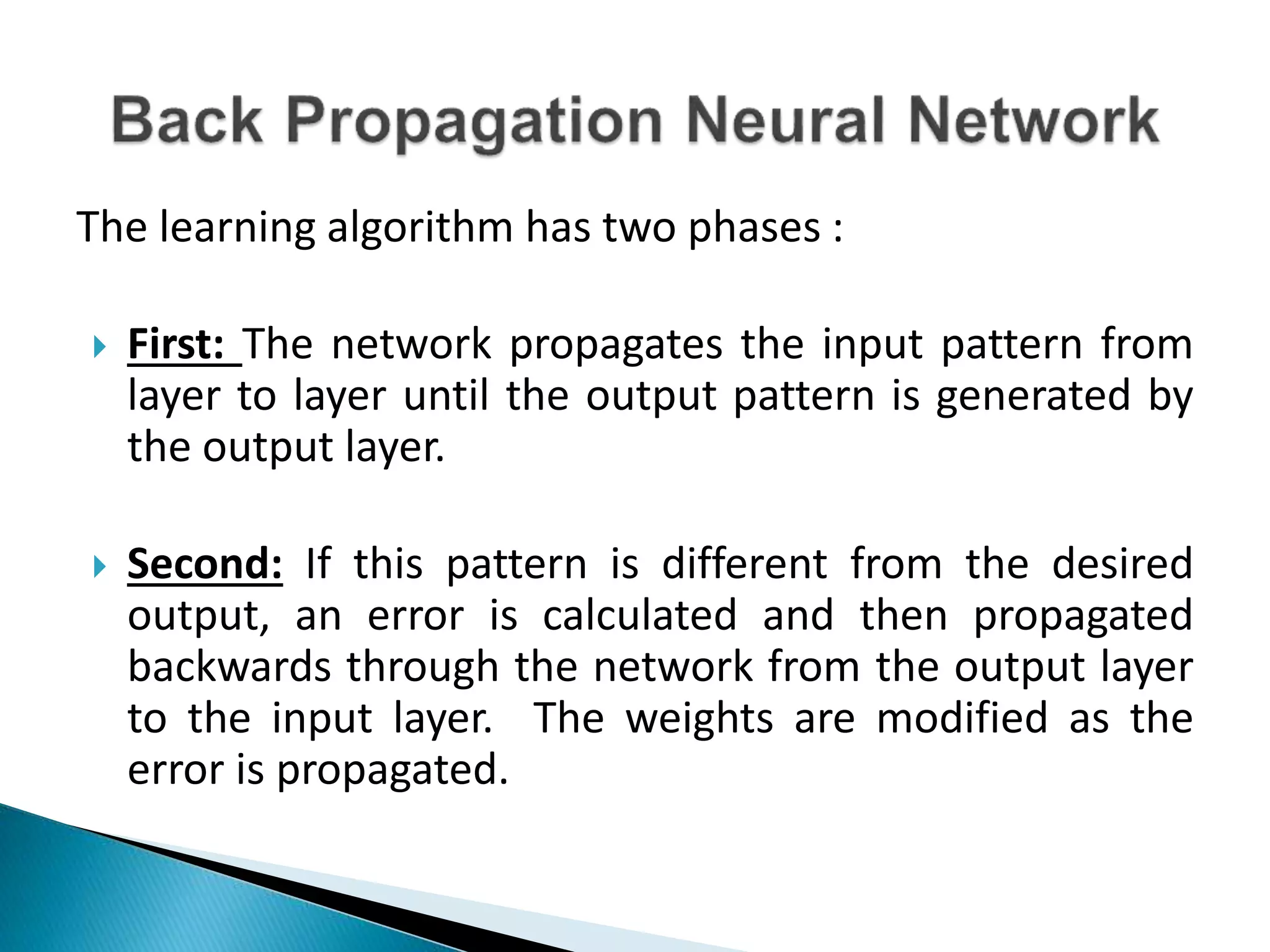 The learning algorithm has two phases :
 First: The network propagates the input pattern from
layer to layer until the output pattern is generated by
the output layer.
 Second: If this pattern is different from the desired
output, an error is calculated and then propagated
backwards through the network from the output layer
to the input layer. The weights are modified as the
error is propagated.
 