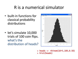 An Interactive Introduction To R (Programming Language For Statistics ...