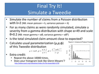 An Interactive Introduction To R (Programming Language For Statistics ...