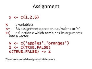 An Interactive Introduction To R (Programming Language For Statistics ...