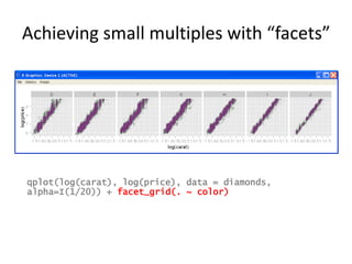 An Interactive Introduction To R (Programming Language For Statistics ...
