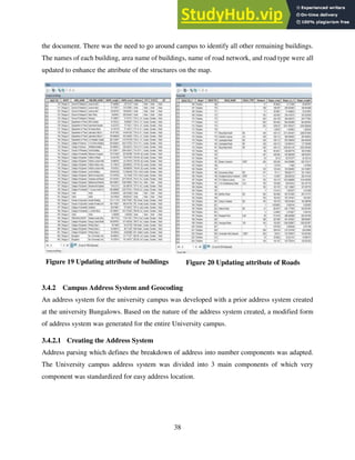 38
the document. There was the need to go around campus to identify all other remaining buildings.
The names of each building, area name of buildings, name of road network, and road type were all
updated to enhance the attribute of the structures on the map.
Figure 19 Updating attribute of buildings Figure 20 Updating attribute of Roads
3.4.2 Campus Address System and Geocoding
An address system for the university campus was developed with a prior address system created
at the university Bungalows. Based on the nature of the address system created, a modified form
of address system was generated for the entire University campus.
3.4.2.1 Creating the Address System
Address parsing which defines the breakdown of address into number components was adapted.
The University campus address system was divided into 3 main components of which very
component was standardized for easy address location.
 