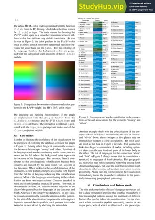 An Interactive Visualization Of Crosslinguistic Colexification Patterns ...