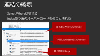 連結の破壊
Select.Whereは壊れる
Index使う系のオーバーロードも使うと壊れる
最下層にWhereEnumerable

中間にWhereSelectEnumerable

最上位層にRange

 