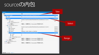 sourceの内包
Take

Select

Range

 
