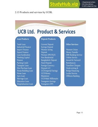 2.13 Products and services by UCBL
Page: 11
 