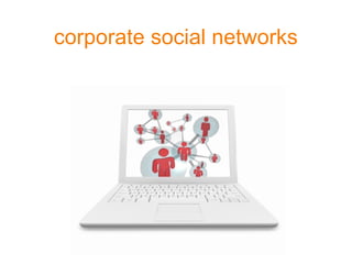 corporate social networks
 