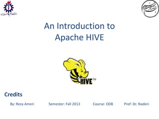 An Introduction to
Apache HIVE

Credits
By: Reza Ameri

Semester: Fall 2013

Course: DDB

Prof: Dr. Naderi

 
