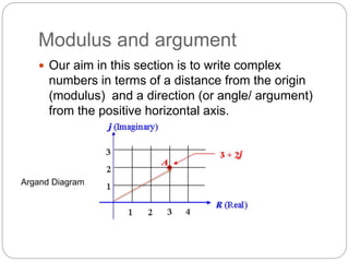 An introdcution to complex numbers jcw | PPTX