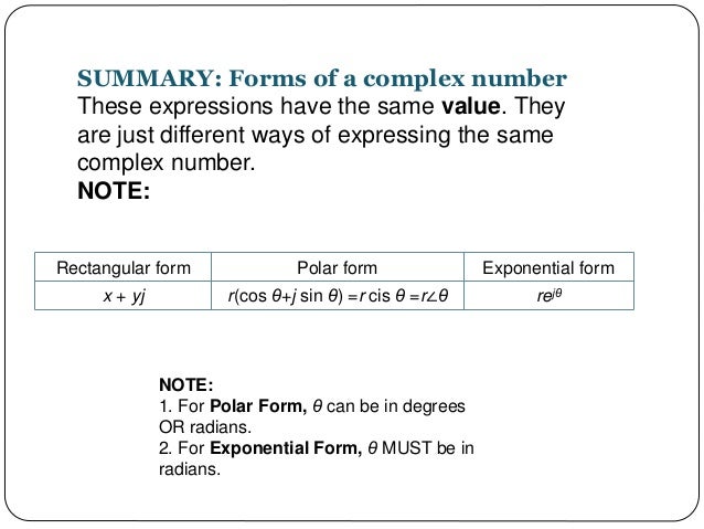 an introdcution to complex numbers jcw complex exponential to rectangular form