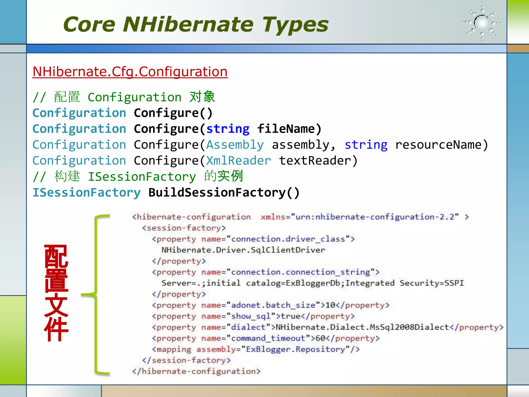 Core NHibernate Types

NHibernate.Cfg.Configuration
// 配置 Configuration 对象
Configuration Configure()
Configuration Configure(string fileName)
Configuration Configure(Assembly assembly, string resourceName)
Configuration Configure(XmlReader textReader)
// 构建 ISessionFactory 的实例
ISessionFactory BuildSessionFactory()




 配
 置
 文
 件
 
