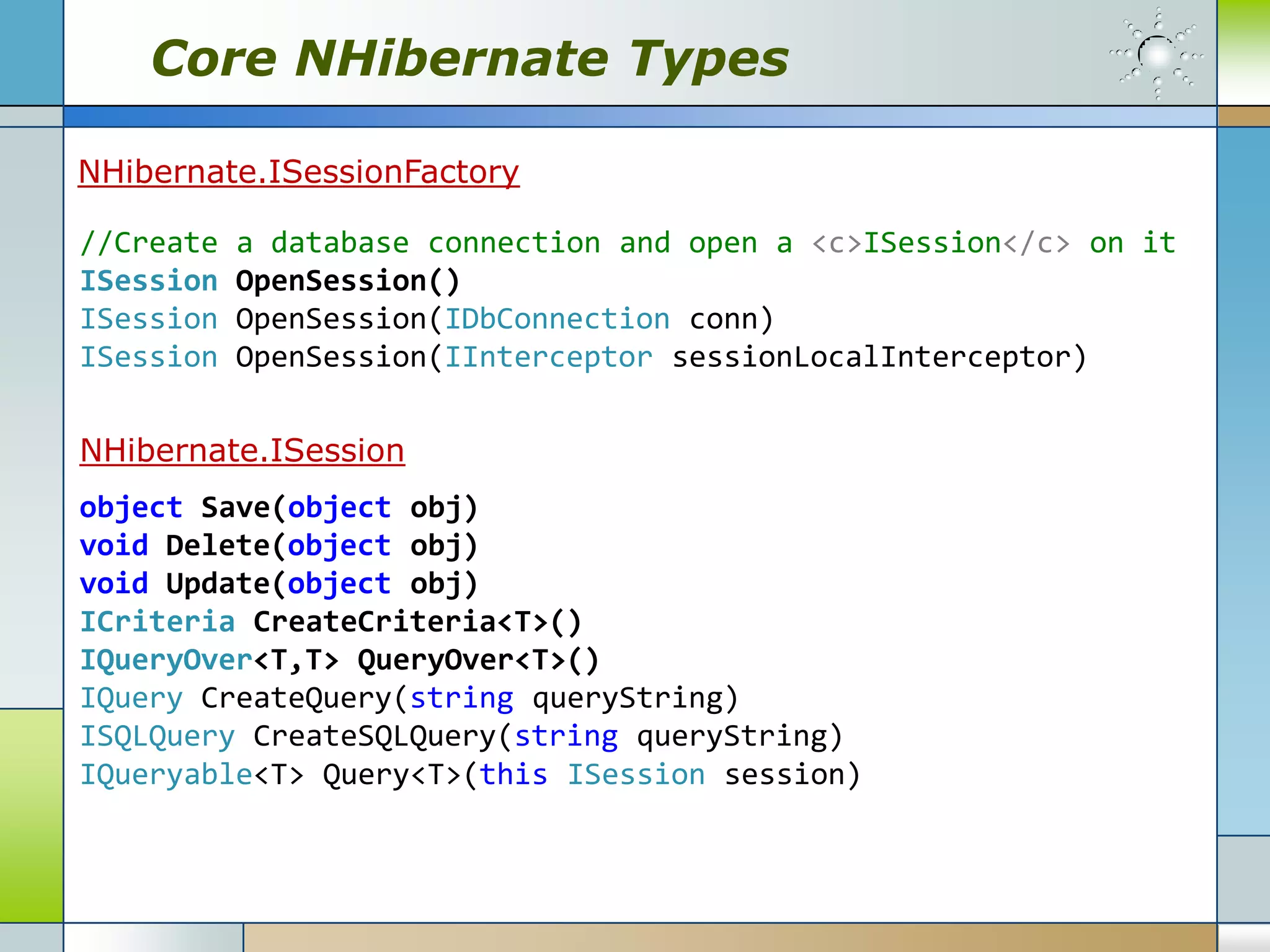 Core NHibernate Types

NHibernate.ISessionFactory

//Create   a database connection and open a <c>ISession</c> on it
ISession   OpenSession()
ISession   OpenSession(IDbConnection conn)
ISession   OpenSession(IInterceptor sessionLocalInterceptor)

NHibernate.ISession
object Save(object obj)
void Delete(object obj)
void Update(object obj)
ICriteria CreateCriteria<T>()
IQueryOver<T,T> QueryOver<T>()
IQuery CreateQuery(string queryString)
ISQLQuery CreateSQLQuery(string queryString)
IQueryable<T> Query<T>(this ISession session)
 
