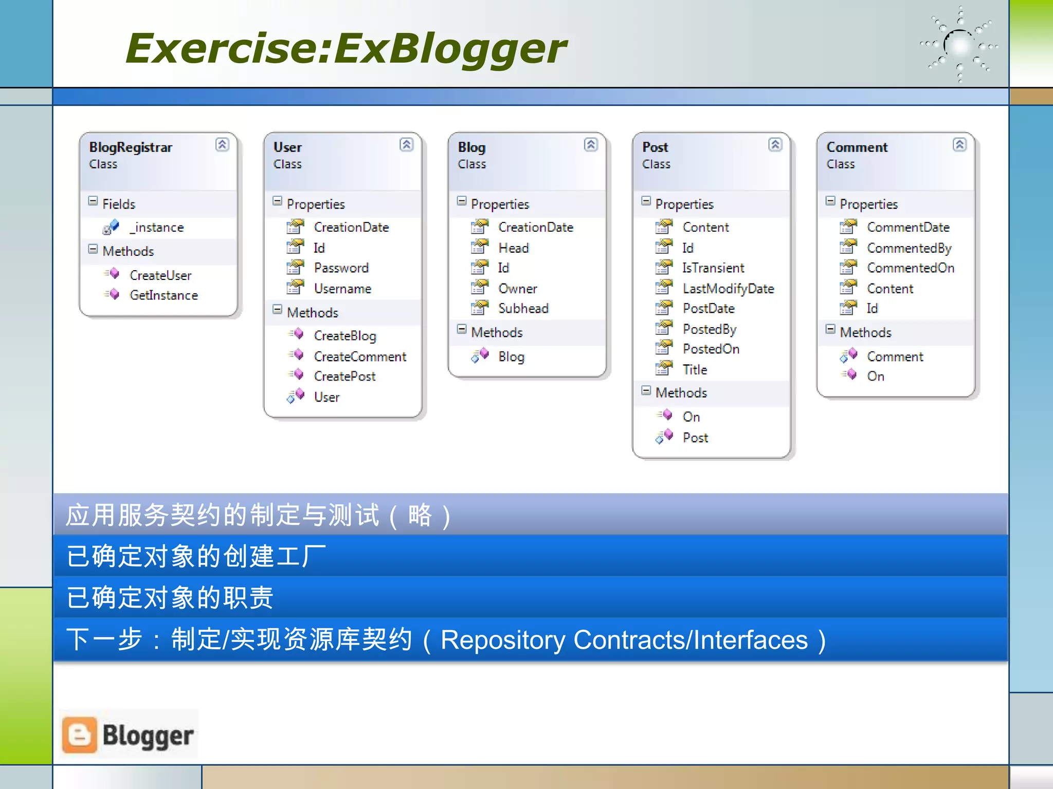 Exercise:ExBlogger




应用服务契约的制定与测试（略）
已确定对象的创建工厂
已确定对象的职责
下一步：制定/实现资源库契约（Repository Contracts/Interfaces）
 