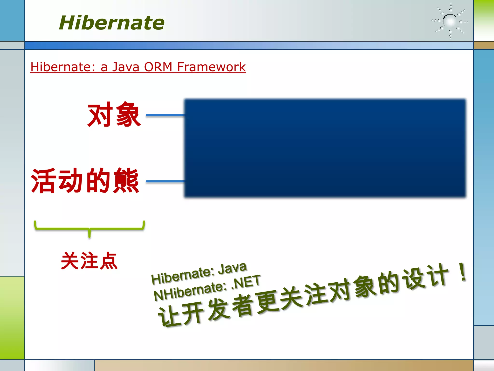 Hibernate

Hibernate: a Java ORM Framework



        对象                 Hibernate   关系

活动的熊                       Hibernate   冬眠的熊

    关注点
 