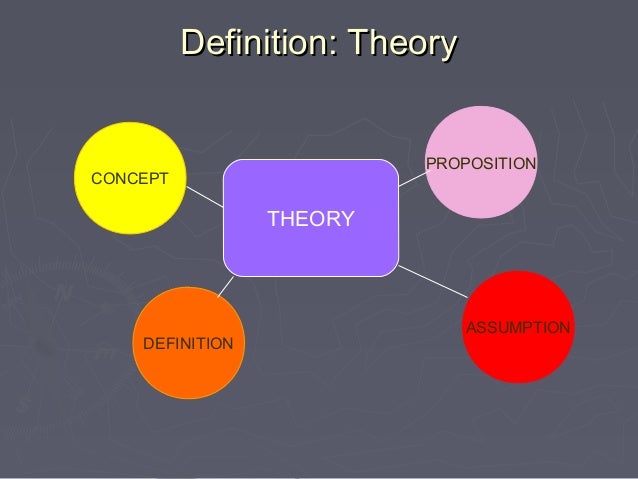 the definition and theories of organising Definition of theory: a set of assumptions, propositions organization objective primary data leadership information ethics mentioned in these terms attribution theory classical growth theory information theory. the definition and theories of organising Definition of theory: a set of assumptions, propositions organization objective primary data leadership information ethics mentioned in these terms attribution theory classical growth theory information theory.