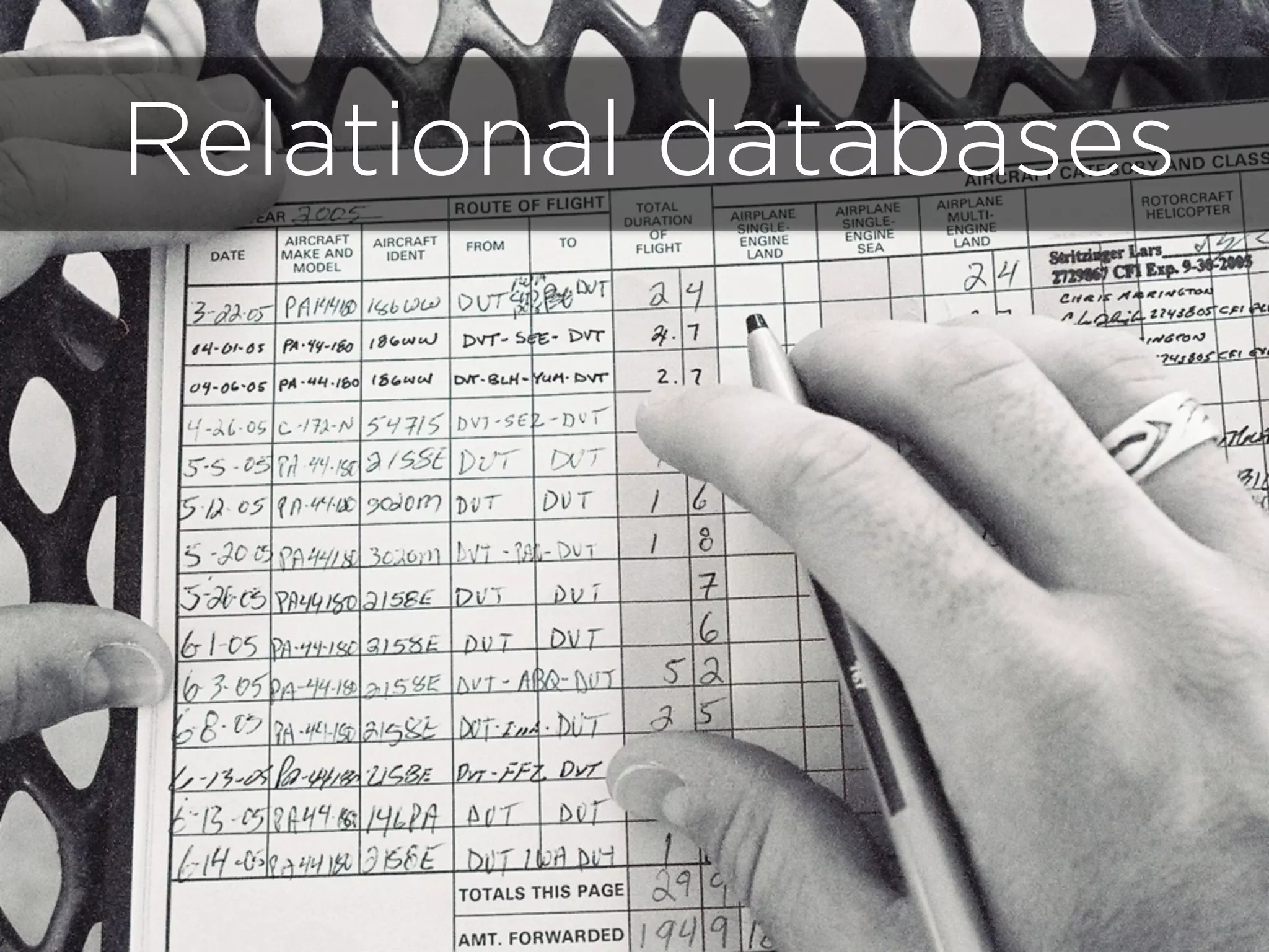 Relational databases
 