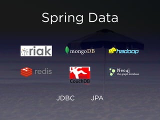 Spring Data




  JDBC   JPA
 