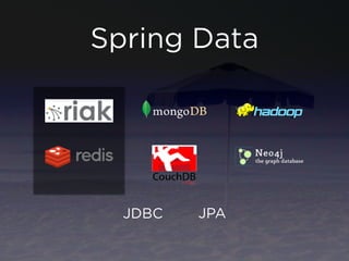 Spring Data




  JDBC   JPA
 