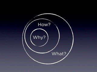 How?

Why?


        What?
 