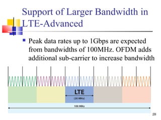 An introduction of 3 gpp long term evolution (lte) | PPT