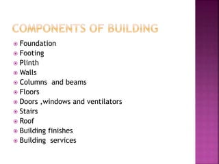 An introduction of building contruction | PPTX