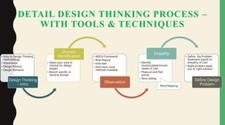 An Introduction of Design Thinking Methodology.ppt