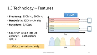 1G Technology – Features
• Frequency: 150MHz, 900MHz
• Bandwidth: 30KHz – Analog
• Data Rate: 2.4Kbps
• Spectrum is split into 30
channels – each channel
30KHz.
Voice transmission only
FDMA
© 2020 Andrei Novikov 11
 