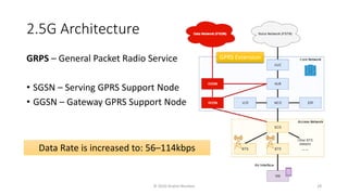 2.5G Architecture
GRPS – General Packet Radio Service
• SGSN – Serving GPRS Support Node
• GGSN – Gateway GPRS Support Node
GPRS Extension
Data Rate is increased to: 56–114kbps
© 2020 Andrei Novikov 28
 