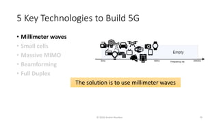 5 Key Technologies to Build 5G
• Millimeter waves
• Small cells
• Massive MIMO
• Beamforming
• Full Duplex
The solution is to use millimeter waves
© 2020 Andrei Novikov 74
 