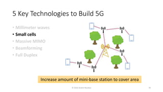 5 Key Technologies to Build 5G
• Millimeter waves
• Small cells
• Massive MIMO
• Beamforming
• Full Duplex
Increase amount of mini-base station to cover area
© 2020 Andrei Novikov 78
 