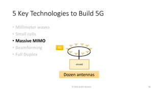 5 Key Technologies to Build 5G
• Millimeter waves
• Small cells
• Massive MIMO
• Beamforming
• Full Duplex
4G
Dozen antennas
© 2020 Andrei Novikov 80
 