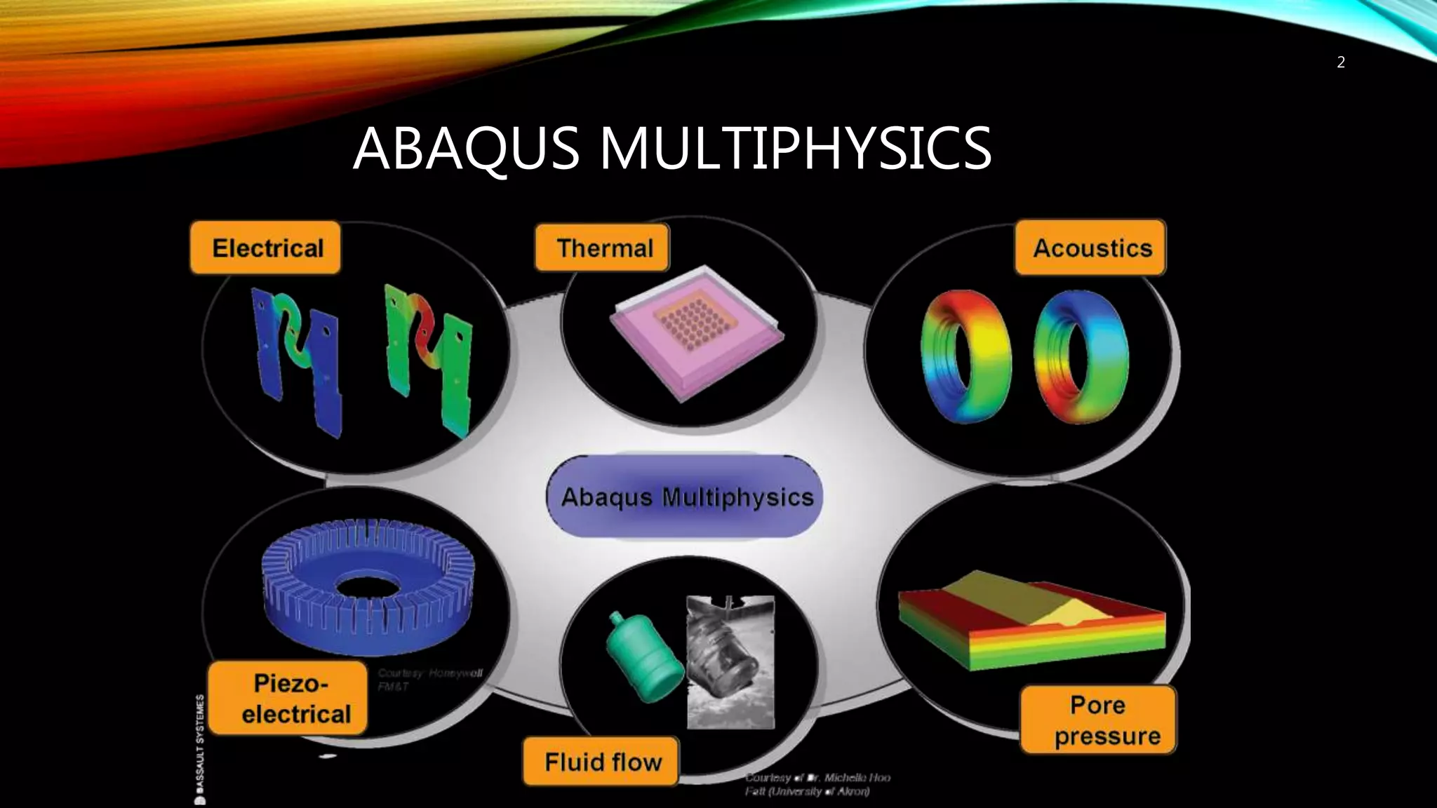 An introduction to abaqus cfd | PPTX | Physics | Science