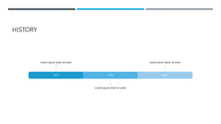 HISTORY
2017
Lorem ipsum dolor sit amet
2018
Lorem ipsum dolor sit amet
2019
Lorem ipsum dolor sit amet
 