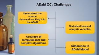 An Introduction to ADaM.pptx (analysis dataset) | PPTX
