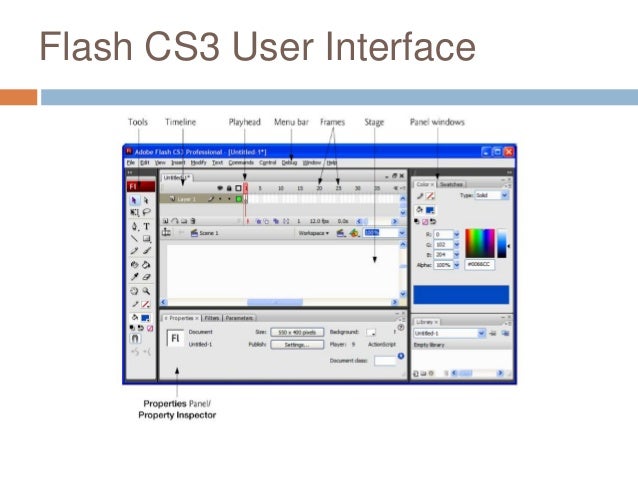 An Introduction To Adobe Flash Cs3