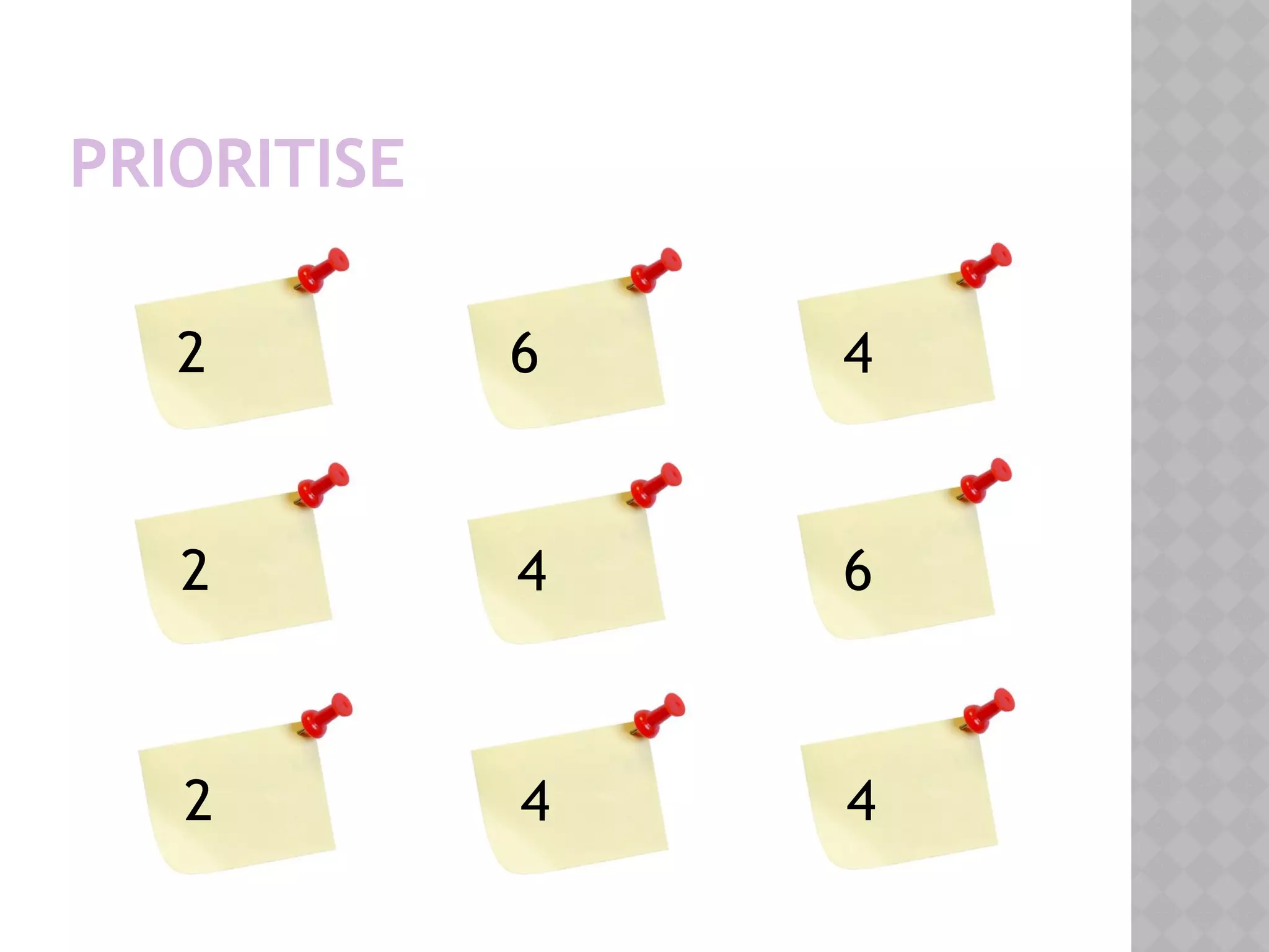 PRIORITISE
2 6 4
2 4 6
2 4 4
 