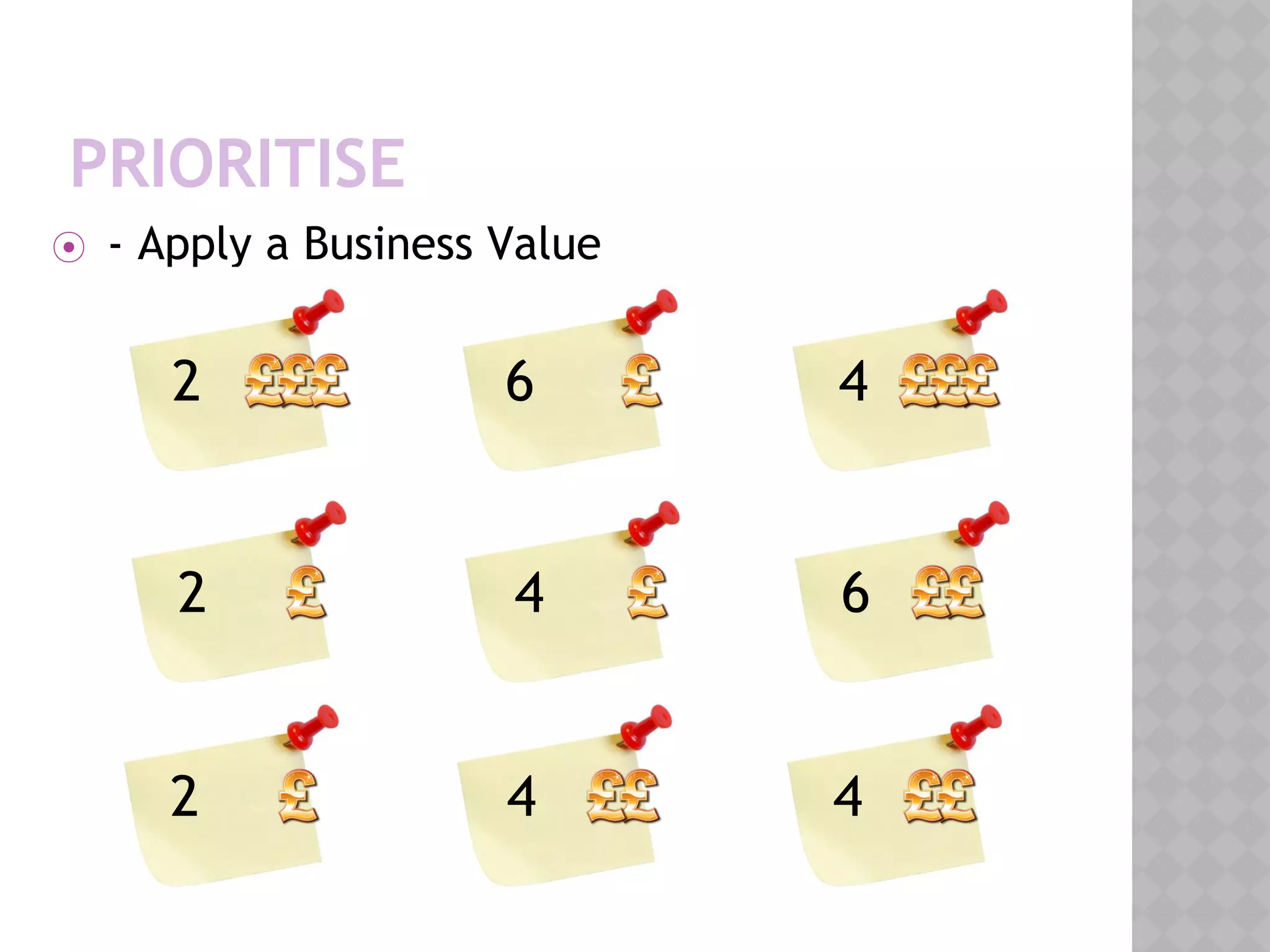 PRIORITISE
⦿ - Apply a Business Value
2 6 4
2 4 6
2 4 4
 