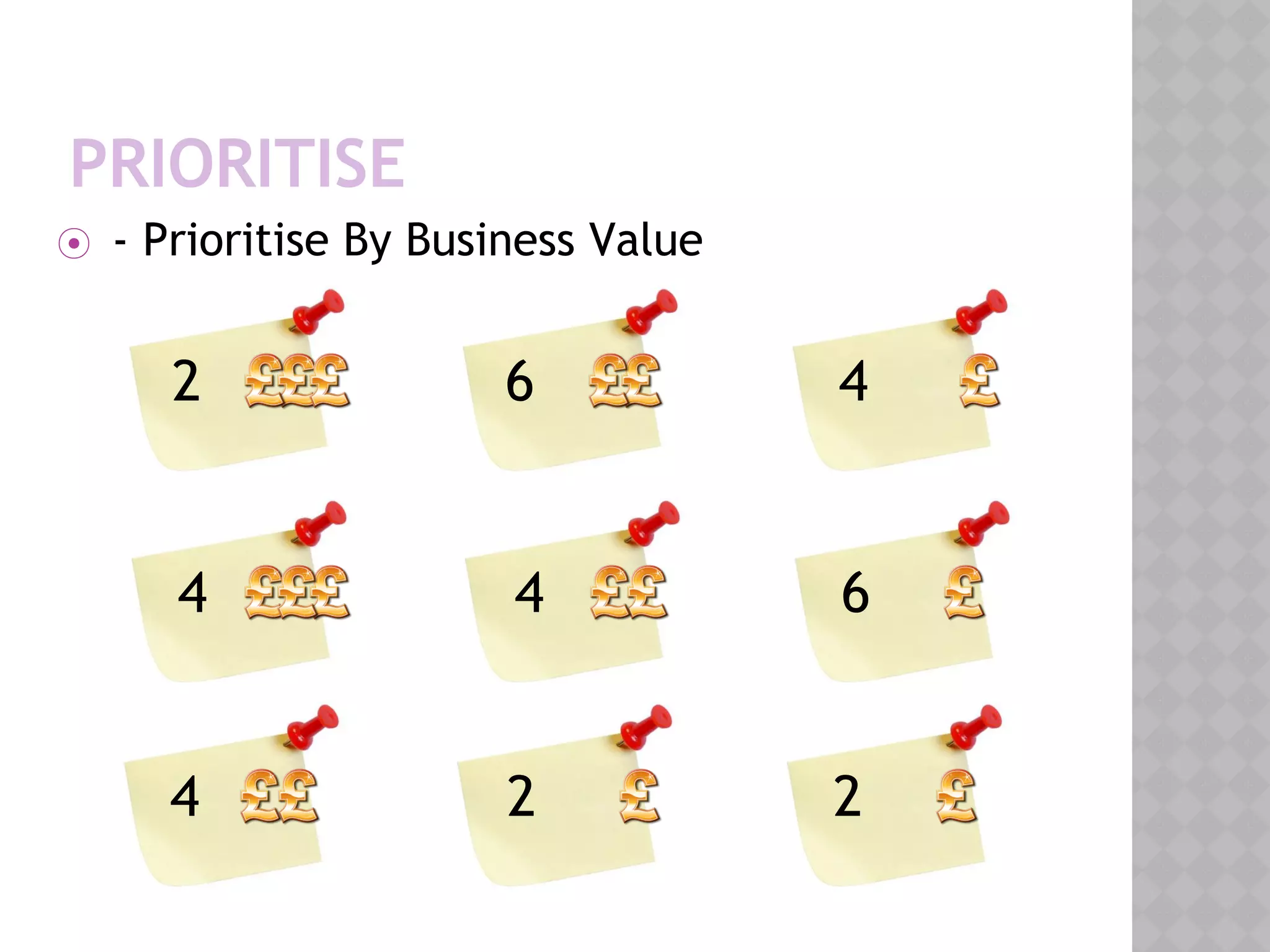 PRIORITISE
⦿ - Prioritise By Business Value
2 6 4
4 4 6
4 2 2
 