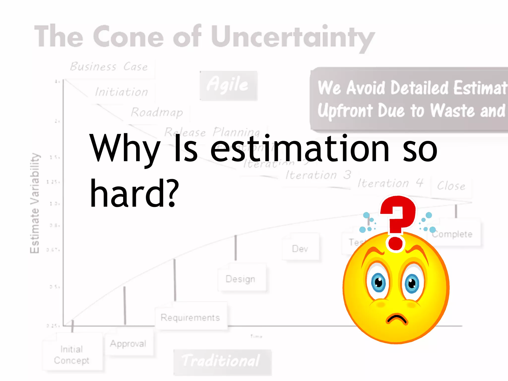 Why Is estimation so
hard?
 