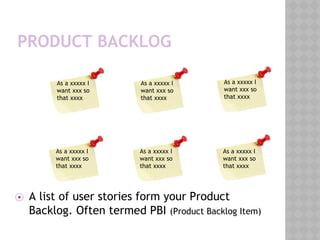 PRODUCT BACKLOG
⦿ A list of user stories form your Product
Backlog. Often termed PBI (Product Backlog Item)
As a xxxxx I
want xxx so
that xxxx
As a xxxxx I
want xxx so
that xxxx
As a xxxxx I
want xxx so
that xxxx
As a xxxxx I
want xxx so
that xxxx
As a xxxxx I
want xxx so
that xxxx
As a xxxxx I
want xxx so
that xxxx
 
