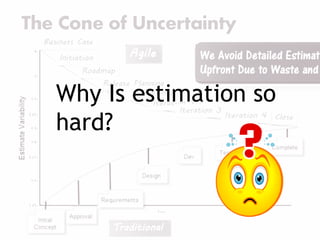 Why Is estimation so
hard?
 