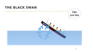 H O W R O B U S T C O M P A N I E S A R E R E A C T I N G T O U N E X P E C T E D C H A N G E S
THE BLACK SWAN
Ups,
too late
22
 